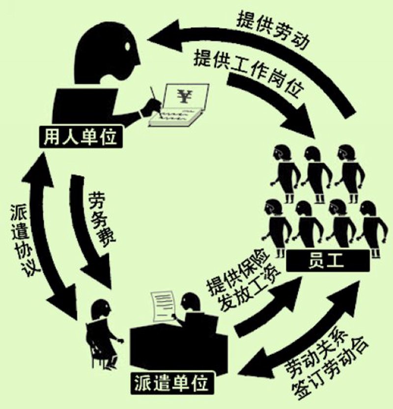 在长沙东安找工作的朋友们，你们是否正在为找到满意的工作而烦恼呢？今天就让我们一起探索一下如何更好地在东安寻找工作机会吧！