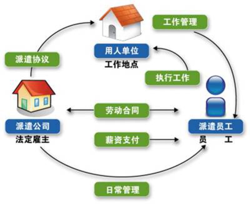如何在竞争激烈的市场中脱颖而出，找到满意的工作？这或许就是许多应届毕业生和职场人士共同面临的问题。